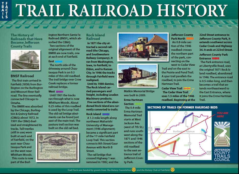 Railroad History