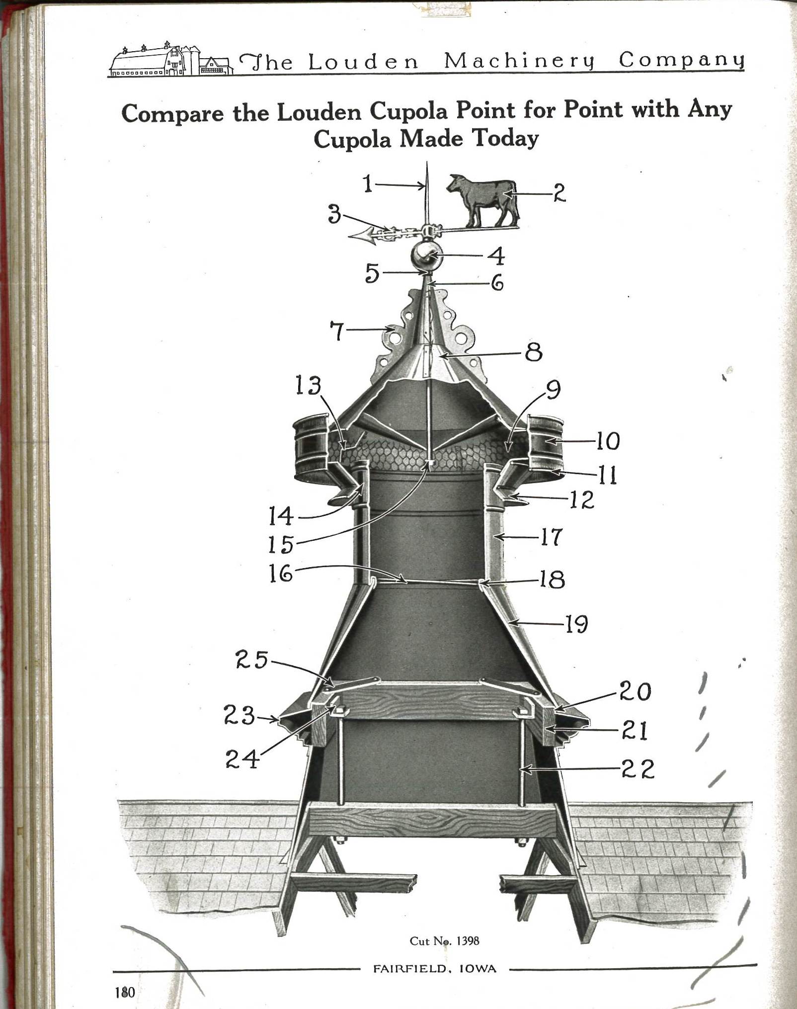 Louden Ventilator catalogue page